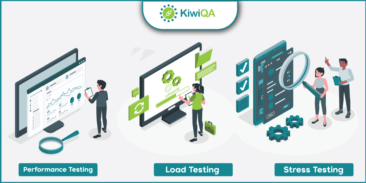 Load Testing vs Performance Testing vs Stress Testing