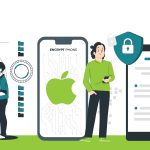 iOS App Security Testing Checklist