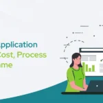 FinTech Application Testing Cost, Process & Timeframe