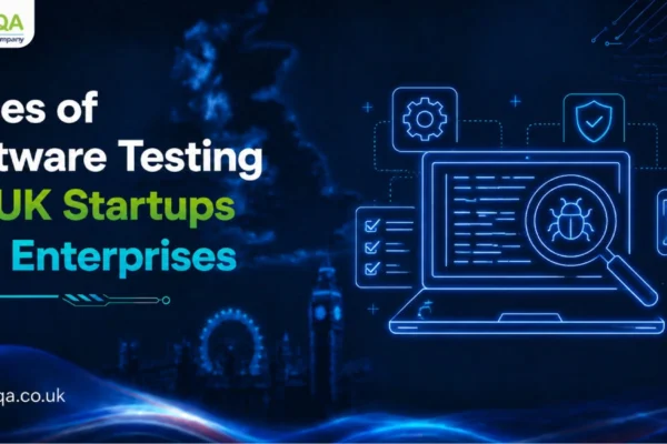 Security Testing 69 Types of Software Testing for UK Startups and Enterprises